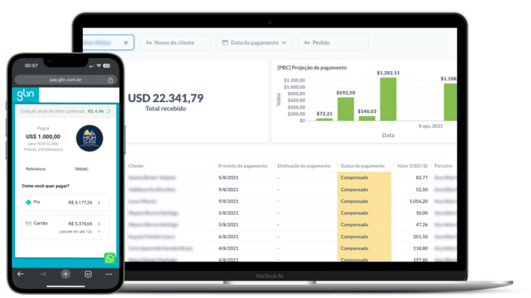 Um smartphone e um notebook lado a lado. O smartphone mostra o checkout do Glinpay e o notebook mostra o dashboard de gerenciamento de pagamentos da plataforma.